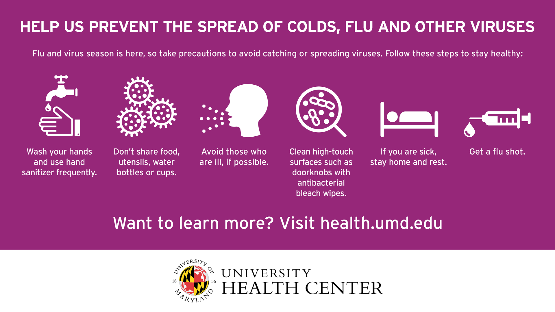 Coronavirus Information The University Of Maryland